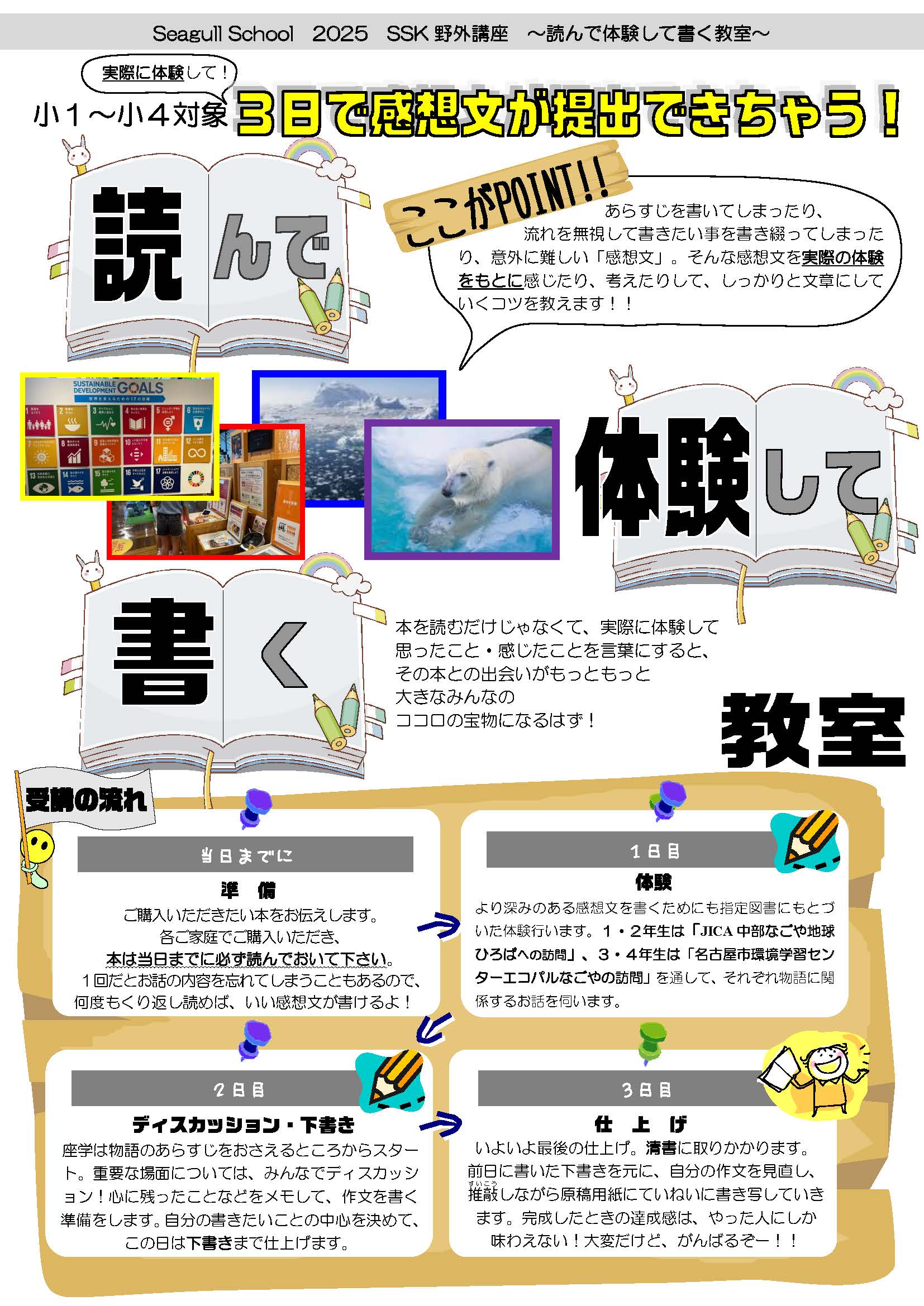 SSK野外講座　読んで体験して書く教室